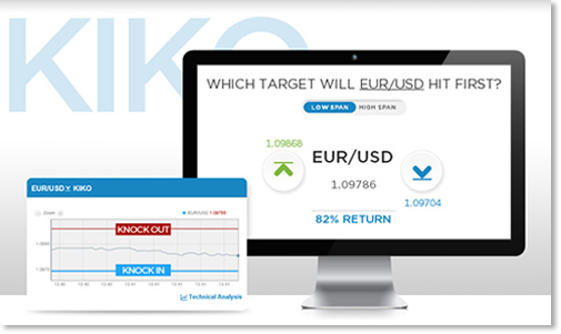 stockpair-kiko